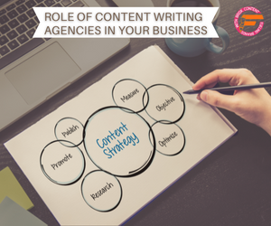 ROLE OF CONTENT WRITING AGENCIES IN YOUR BUSINESS
