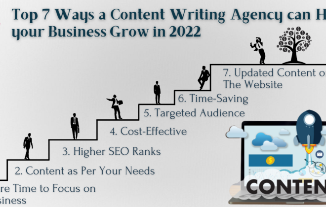 Top 7 Ways a Content Writing Agency can Help your Business Grow in 2022