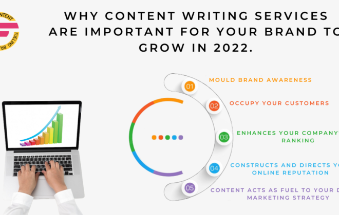 Why Content Writing Services are Important for your Brand to Grow in 2022.