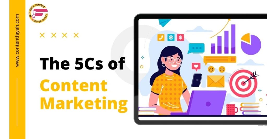 the 5Cs of content marketing